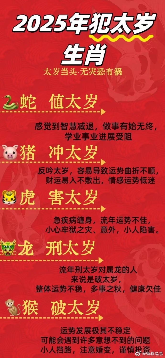 大显身手无人敌猜一生肖、警惕虚假宣传-全面释义、科学解答解释落实