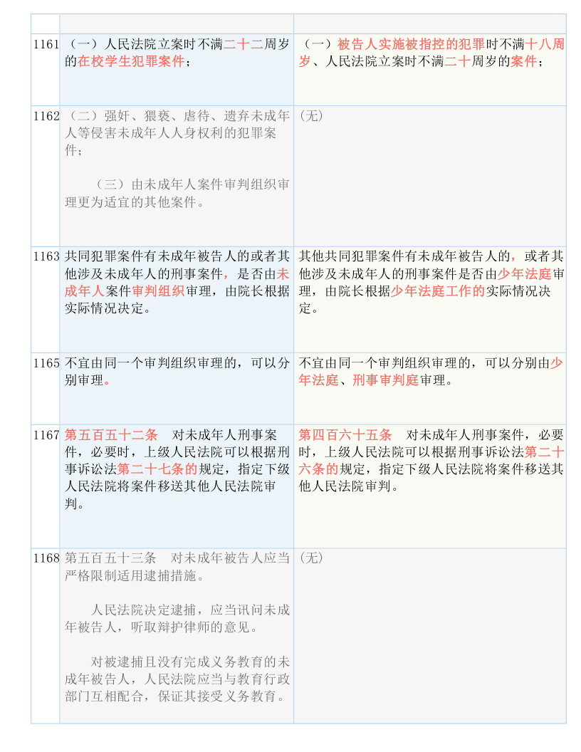 红日一出无影踪是什么生肖的警惕虚假宣传-全面释义、解释与落实、专家解答解释落实